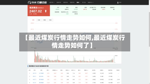 【最近煤炭行情走势如何,最近煤炭行情走势如何了】