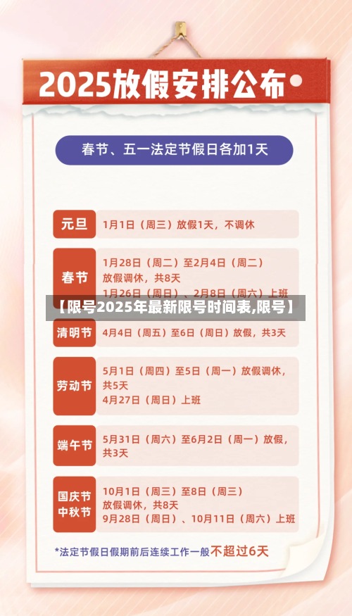 【限号2025年最新限号时间表,限号】-第3张图片