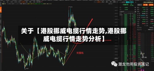 关于【港股挪威电缆行情走势,港股挪威电缆行情走势分析】-第3张图片
