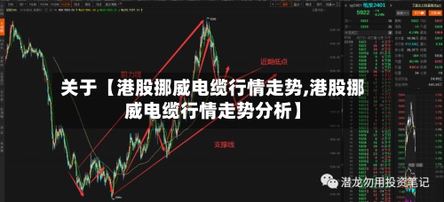 关于【港股挪威电缆行情走势,港股挪威电缆行情走势分析】-第2张图片