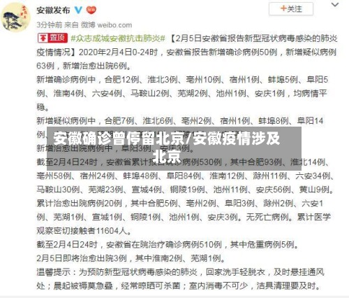 安徽确诊曾停留北京/安徽疫情涉及北京