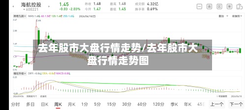 去年股市大盘行情走势/去年股市大盘行情走势图-第2张图片