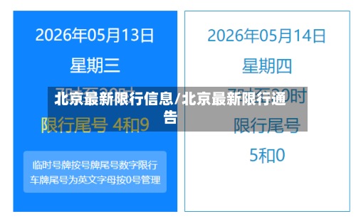 北京最新限行信息/北京最新限行通告-第2张图片