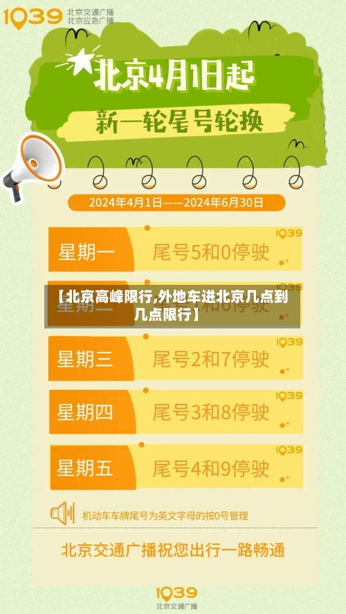 【北京高峰限行,外地车进北京几点到几点限行】-第3张图片