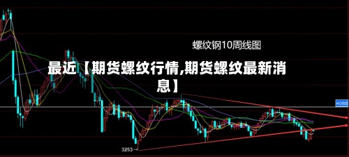 最近【期货螺纹行情,期货螺纹最新消息】-第2张图片