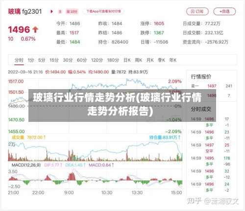 玻璃行业行情走势分析(玻璃行业行情走势分析报告)