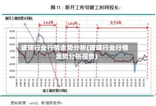 玻璃行业行情走势分析(玻璃行业行情走势分析报告)-第3张图片