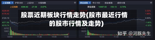 股票近期板块行情走势(股市最近行情的股市行情及走势)
