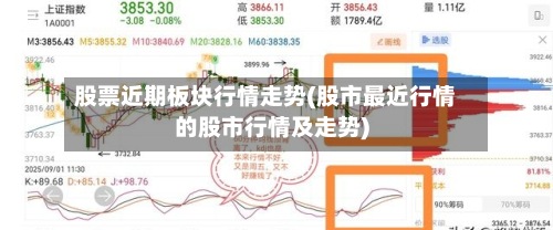股票近期板块行情走势(股市最近行情的股市行情及走势)-第3张图片