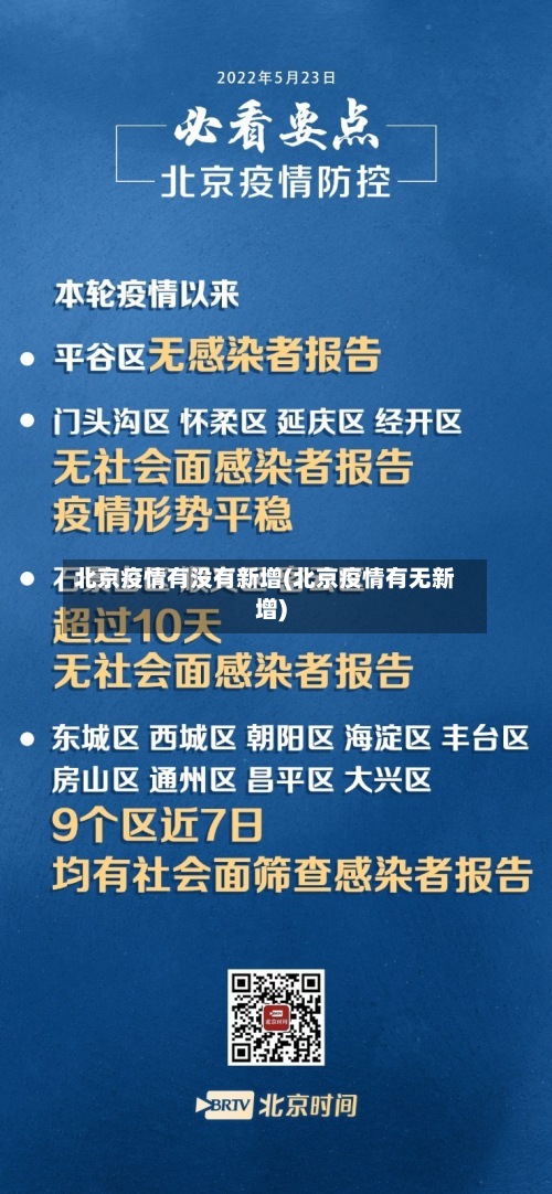 北京疫情有没有新增(北京疫情有无新增)-第2张图片