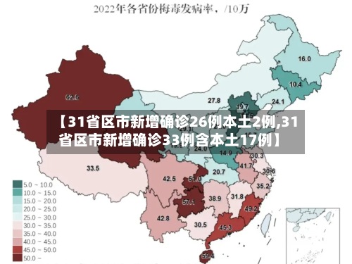 【31省区市新增确诊26例本土2例,31省区市新增确诊33例含本土17例】-第2张图片