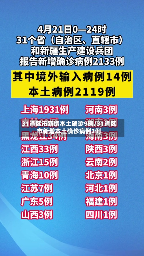 31省区市新增本土确诊9例/31省区市新增本土确诊病例3例-第2张图片