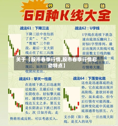 关于【股市春季行情,股市春季行情启动特点】