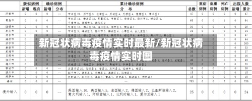新冠状病毒疫情实时最新/新冠状病毒疫情实时图-第3张图片