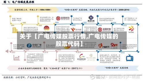 关于【广电传媒股票行情,广电传媒的股票代码】-第2张图片