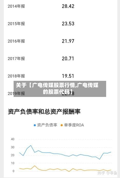 关于【广电传媒股票行情,广电传媒的股票代码】-第3张图片