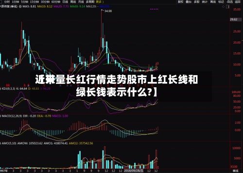 近来【带量长红行情走势股市上红长线和绿长钱表示什么?】-第2张图片