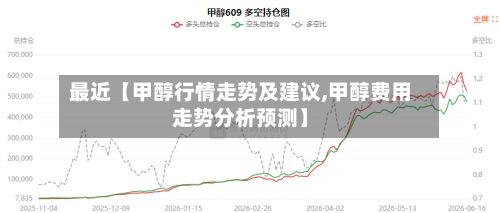 最近【甲醇行情走势及建议,甲醇费用
走势分析预测】-第2张图片