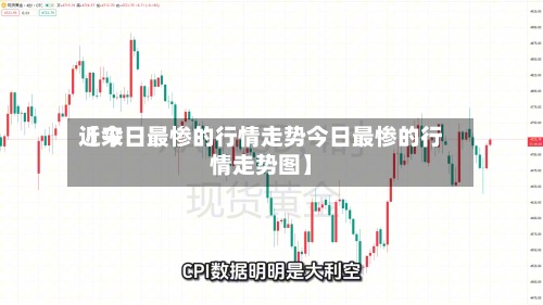 近来
【今日最惨的行情走势今日最惨的行情走势图】-第3张图片