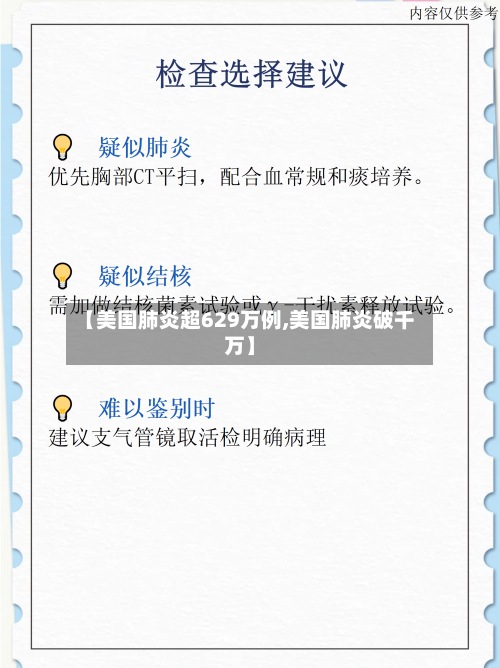 【美国肺炎超629万例,美国肺炎破千万】