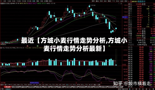 最近【方城小麦行情走势分析,方城小麦行情走势分析最新】