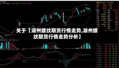 关于【湖州螺纹期货行情走势,湖州螺纹期货行情走势分析】