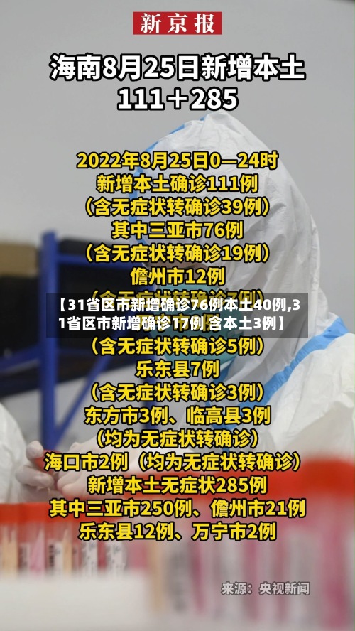 【31省区市新增确诊76例本土40例,31省区市新增确诊17例 含本土3例】