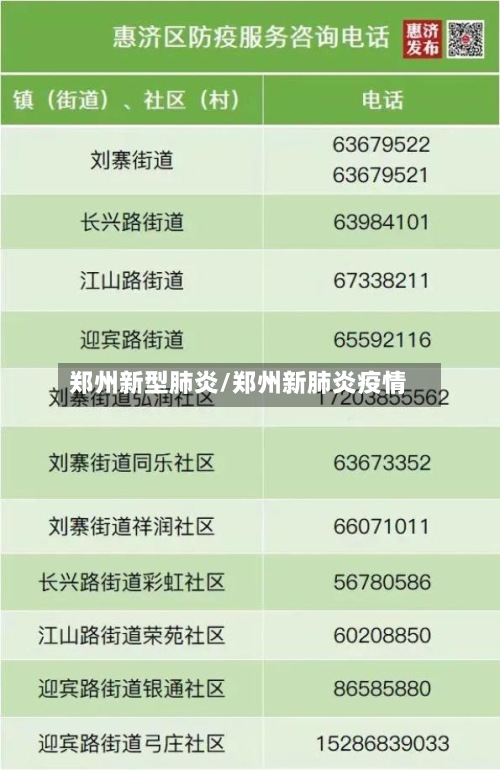 郑州新型肺炎/郑州新肺炎疫情-第2张图片