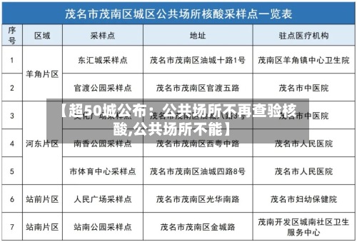 【超50城公布：公共场所不再查验核酸,公共场所不能】