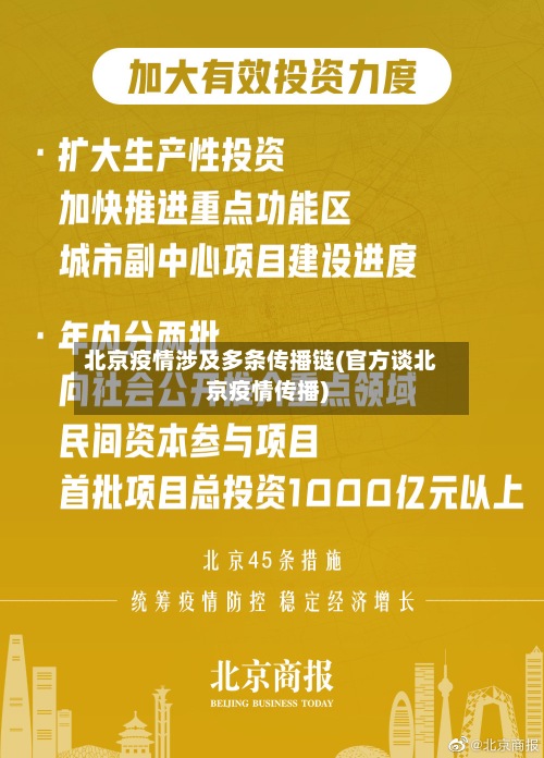北京疫情涉及多条传播链(官方谈北京疫情传播)