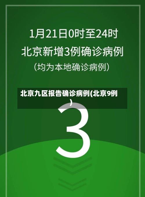 北京九区报告确诊病例(北京9例)