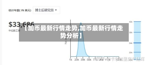 【加币最新行情走势,加币最新行情走势分析】-第2张图片