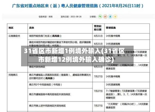 31省区市新增1例境外输入(31省区市新增12例境外输入确诊)