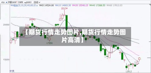 【期货行情走势图片,期货行情走势图片高清】