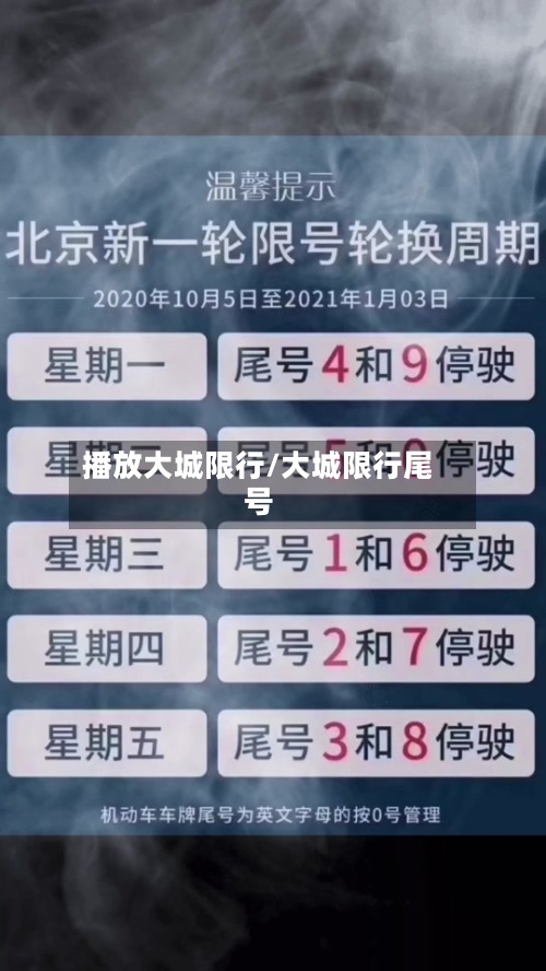 播放大城限行/大城限行尾号