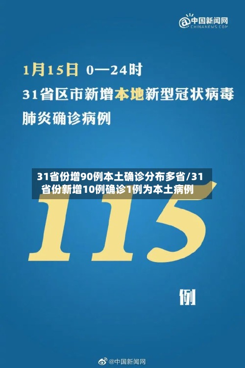 31省份增90例本土确诊分布多省/31省份新增10例确诊1例为本土病例-第2张图片