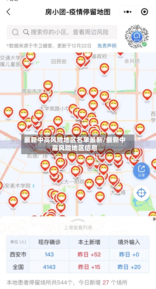最新中高风险地区名单最新/最新中高风险地区信息-第2张图片