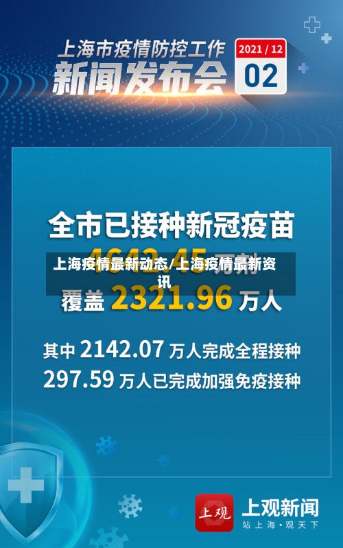 上海疫情最新动态/上海疫情最新资讯