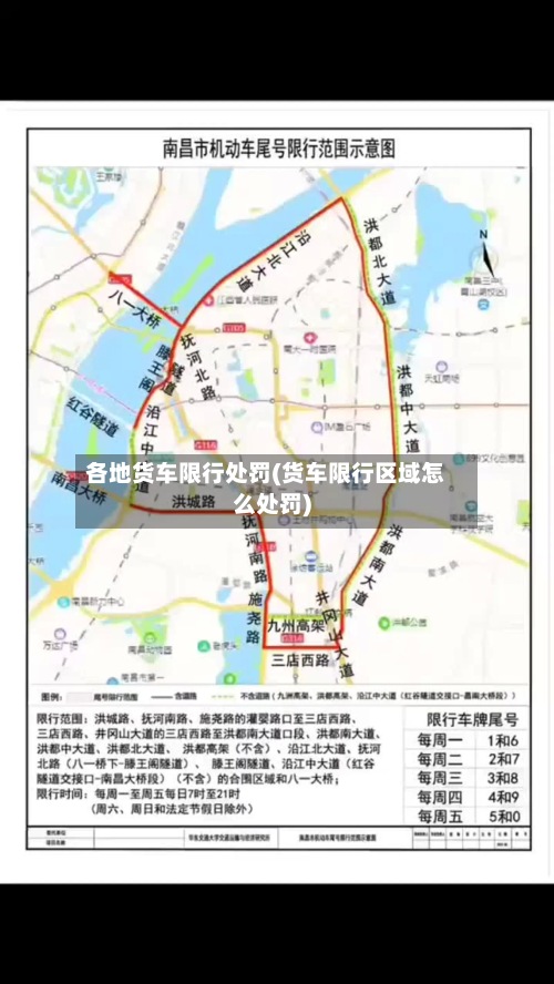 各地货车限行处罚(货车限行区域怎么处罚)