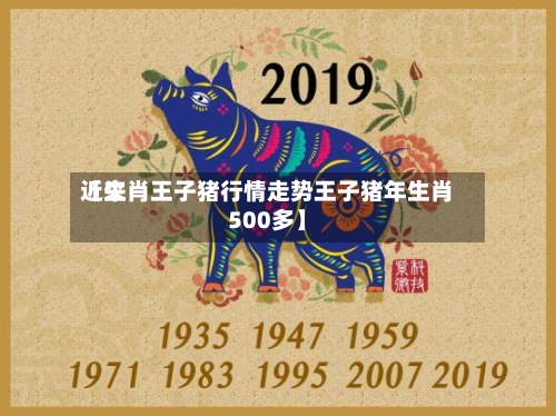 近来
【生肖王子猪行情走势王子猪年生肖500多】-第3张图片