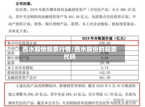西水股份股票行情/西水股份的股票代码