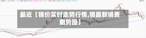 最近【锡价实时走势行情,锡最新锡费用
走势图】-第2张图片