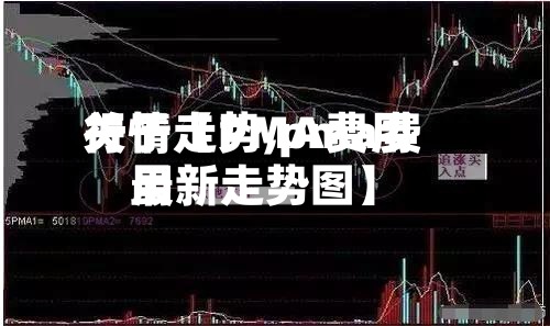 关于【PMA费用
行情走势,pma费用
最新走势图】-第3张图片