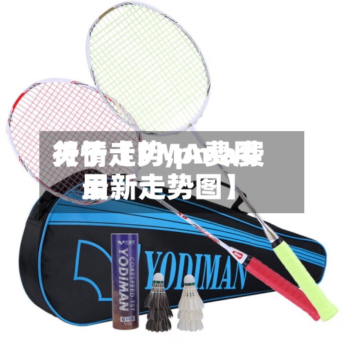 关于【PMA费用
行情走势,pma费用
最新走势图】-第2张图片