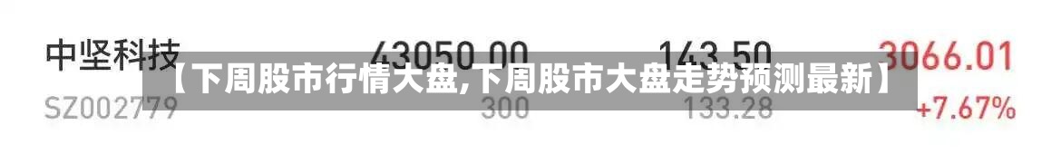 【下周股市行情大盘,下周股市大盘走势预测最新】
