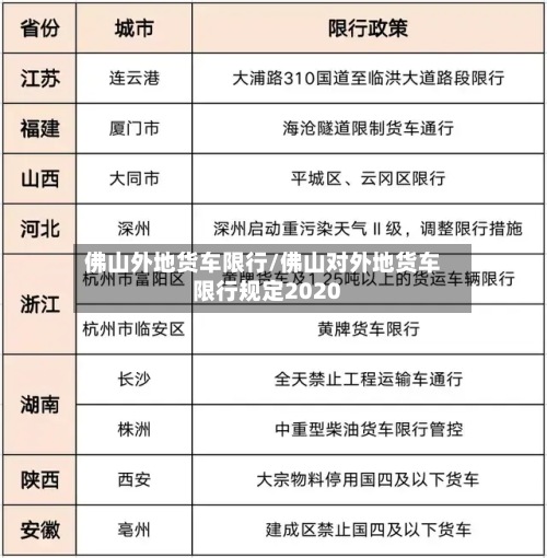 佛山外地货车限行/佛山对外地货车限行规定2020-第2张图片