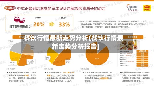 餐饮行情最新走势分析(餐饮行情最新走势分析报告)-第3张图片