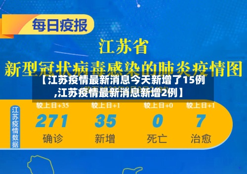 【江苏疫情最新消息今天新增了15例,江苏疫情最新消息新增2例】-第2张图片