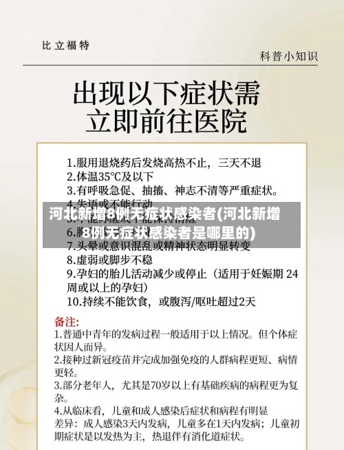 河北新增8例无症状感染者(河北新增8例无症状感染者是哪里的)