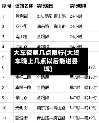 大车夜里几点限行(大货车晚上几点以后能进县城)-第2张图片